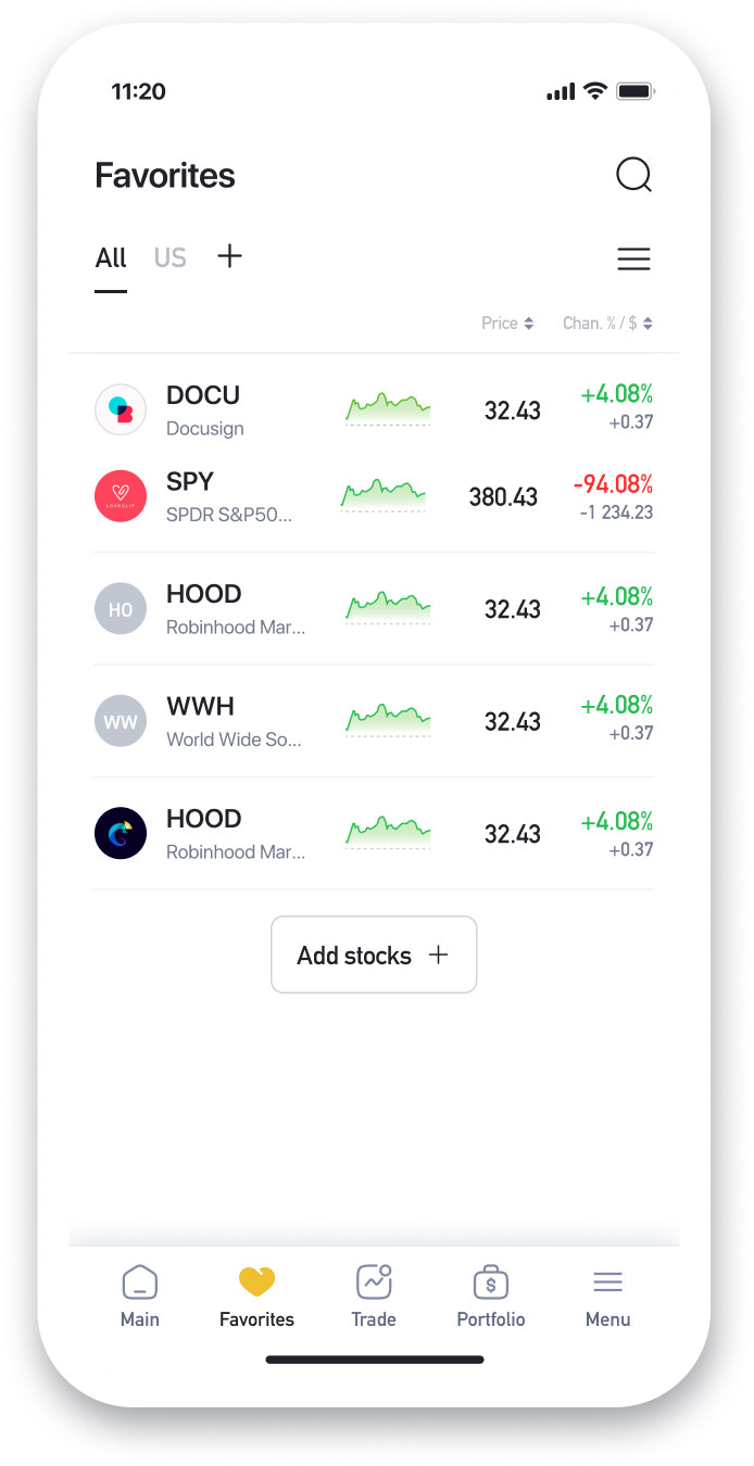 Stocks Info