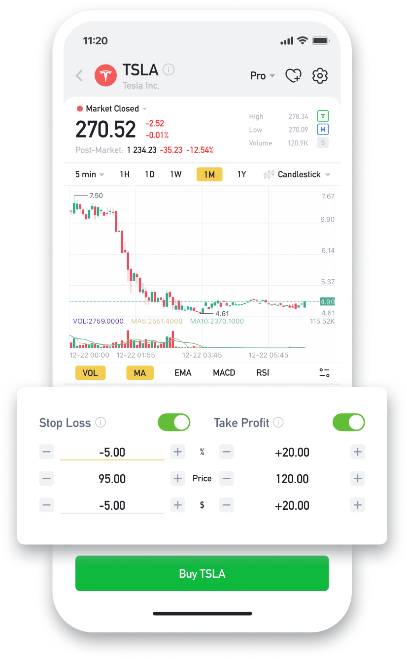 Stocks Info