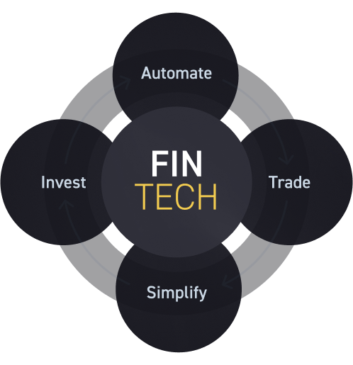 FINTECH