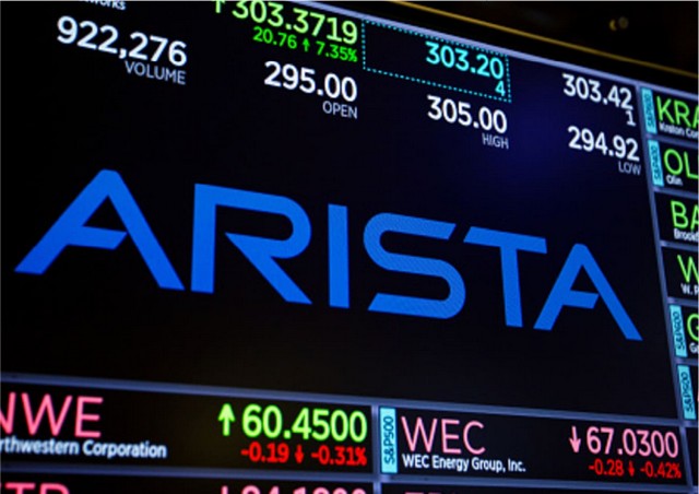 Что делает Arista многообещающей акцией в сфере ИИ