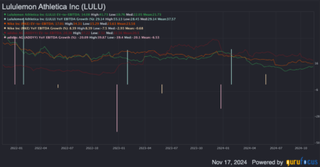 Источник: Скоро можно будет торговать акциями круглосуточно Soon it will be possible to trade stocks around the clock